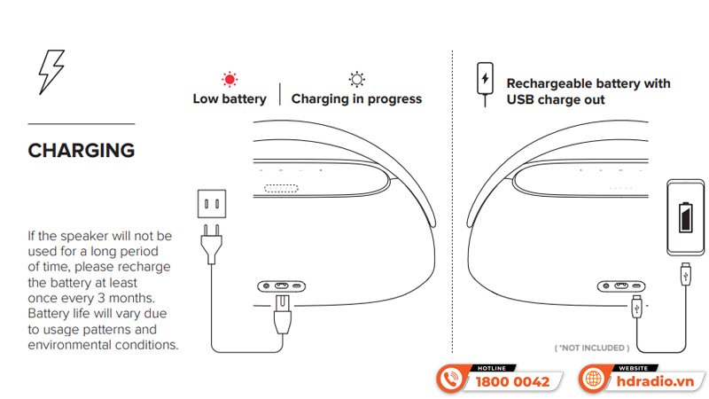 Hướng dẫn sử dụng nhanh loa harman go play 3