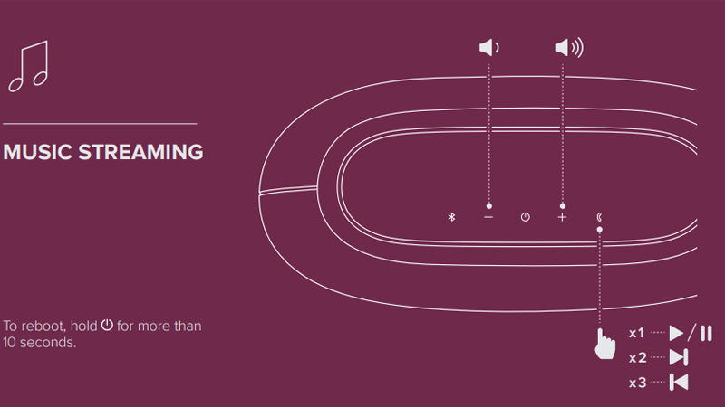 Hướng dẫn sử dụng nhanh loa harman go play 3