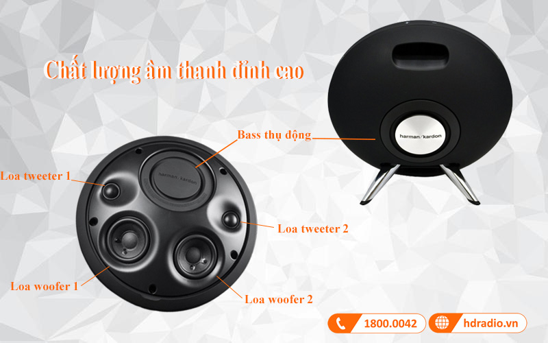am thanh loa harman kardon onyx studio 1