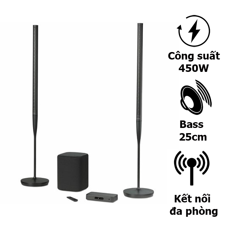 Dàn loa Harman Kardon Radiance 2400