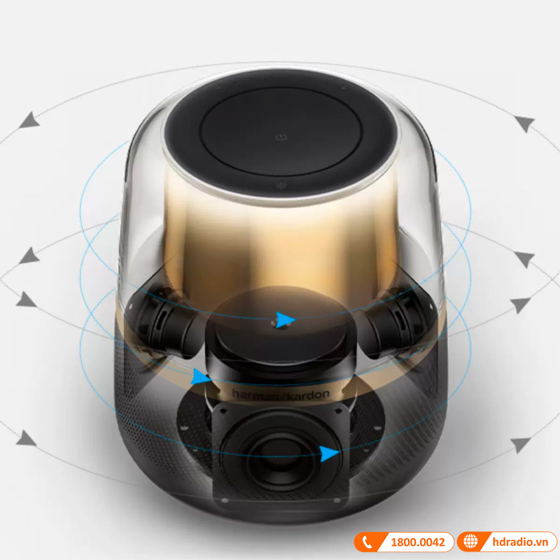 Loa Harman Kardon Allure Essential-2