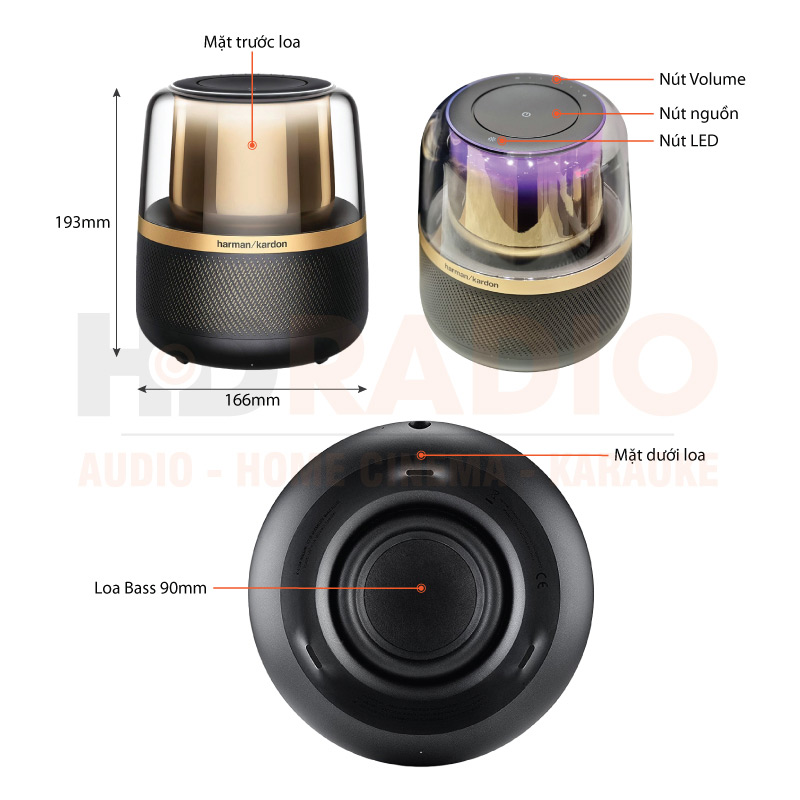 Chú thích Loa Harman Kardon Allure Essential