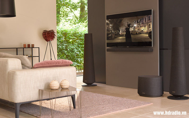 Hệ thống Loa Harman Kardon Citation
