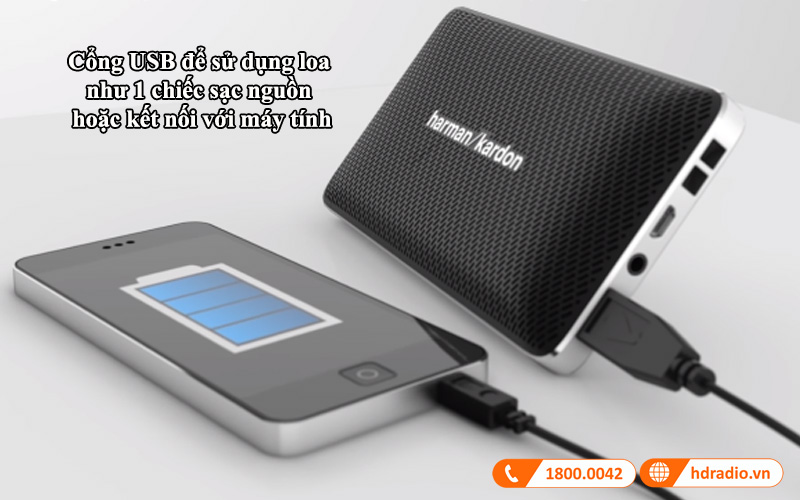 cong USB loa harman esquire mini