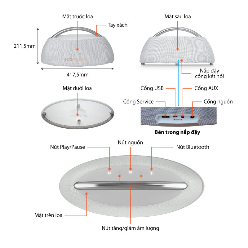 Loa Harman Kardon Go Play Mini-1