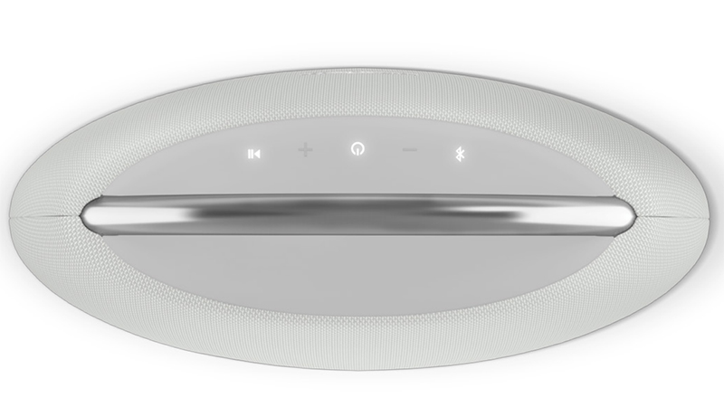 bang dieu khien Loa Harman Kardon Go play mini 