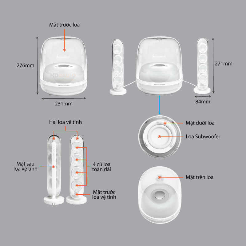 Loa Harman Kardon Soundsticks 4 (IV), Công Suất 140W, Âm thanh 2.1, Bluetooth, AUX-1