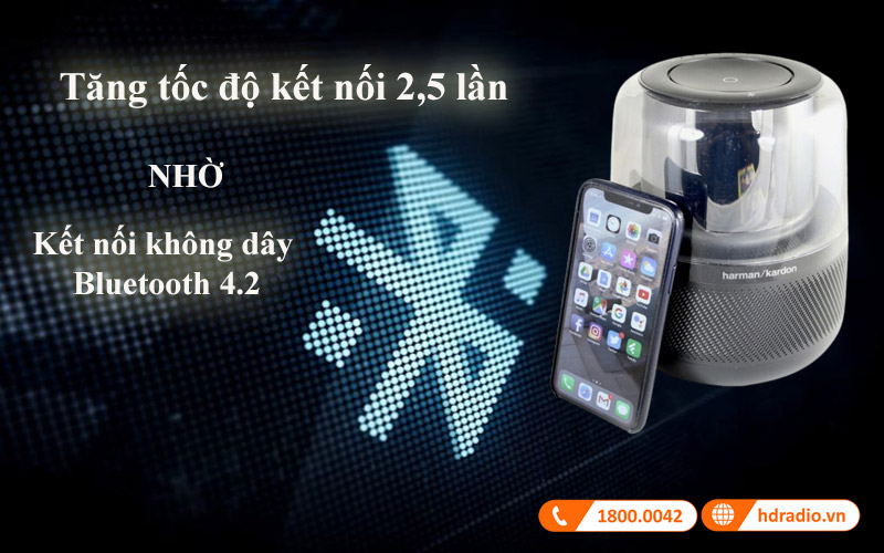 ket noi khong day loa bluetooth harman