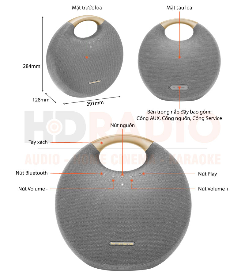 Chú thích Loa Harman Kardon Onyx Studio 6