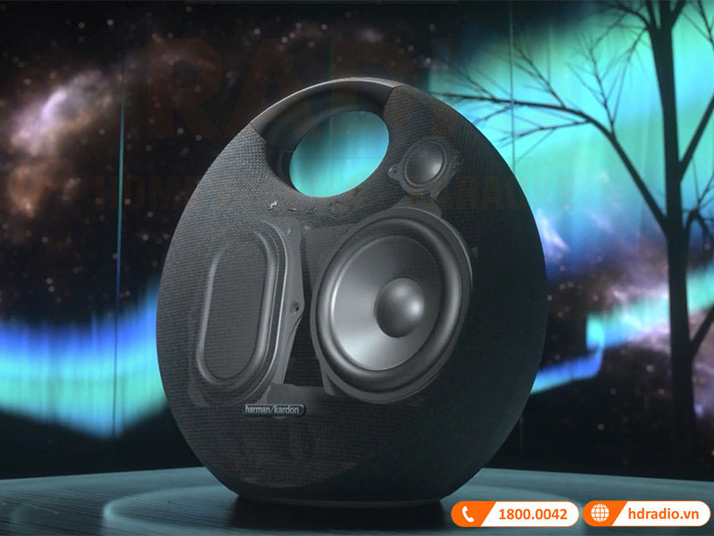Hệ thống củ loa Harman Kardon Onyx Studio 6