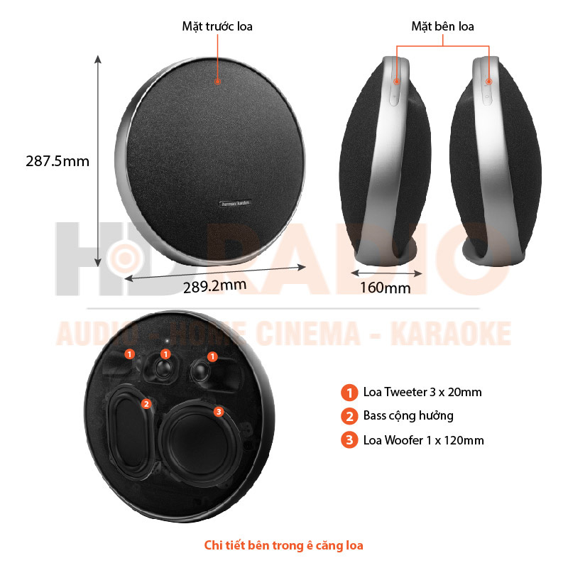 Chú thích Loa Harman Kardon Onyx Studio 9
