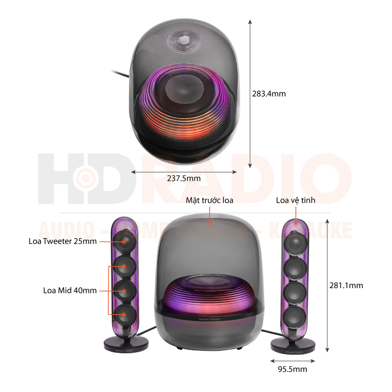 Chú thích Loa Harman Kardon SoundSticks 5