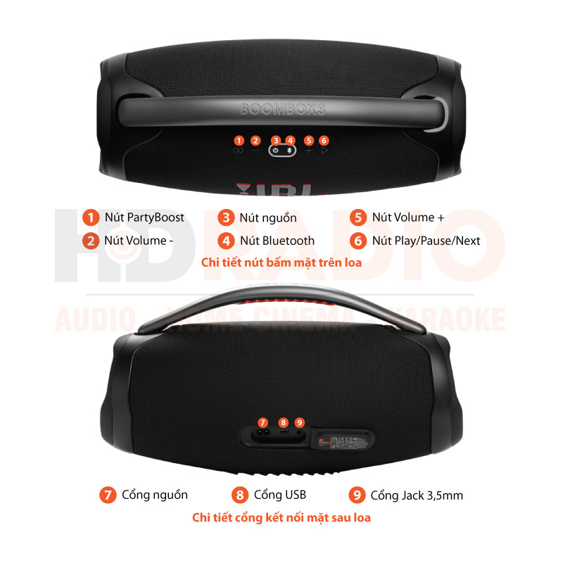Loa JBL Boombox 3, Pin 24h, Công Suất 180W (AC), IP67, Bluetooth 5.3, AUX, USB A, PartyBoost-2