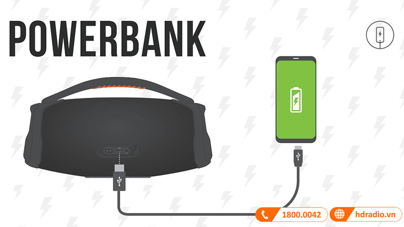 Sạc pin và sử dụng cổng USB sạc ngược trên loa JBL Boombox 3