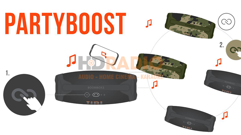 Loa JBL Boombox 3 kết nối nhiều loa