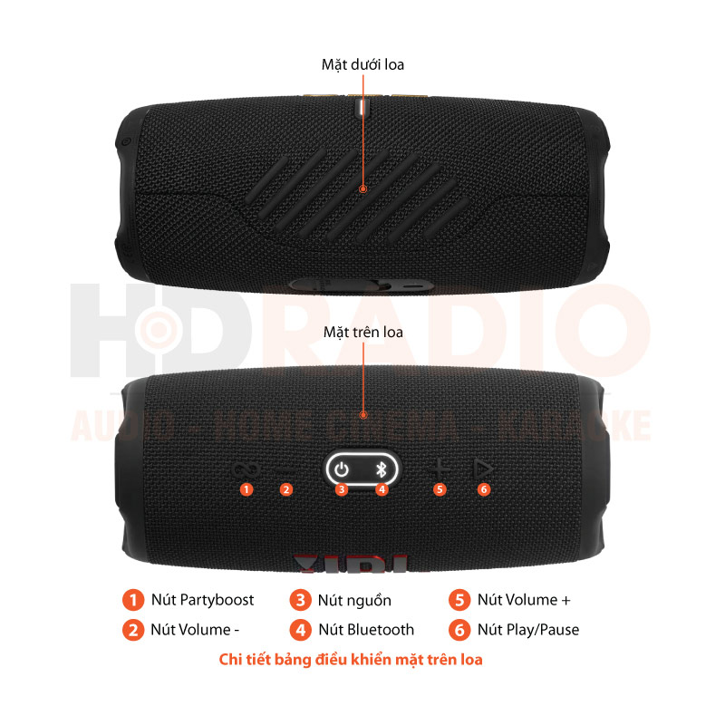 Chú thích Loa JBL Charge 5 Wi-Fi