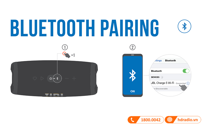 Loa JBL Charge 5 Wifi