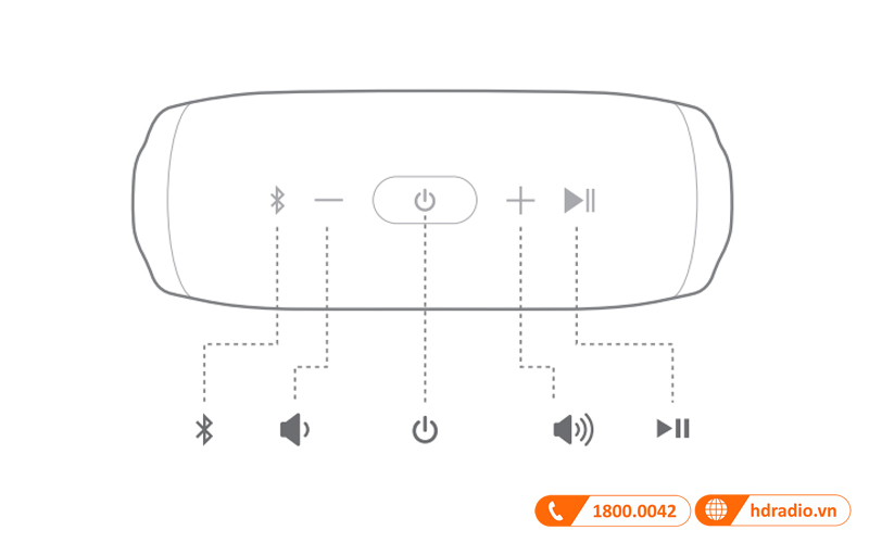 Bảng điều khiển loa JBL Charge Essential