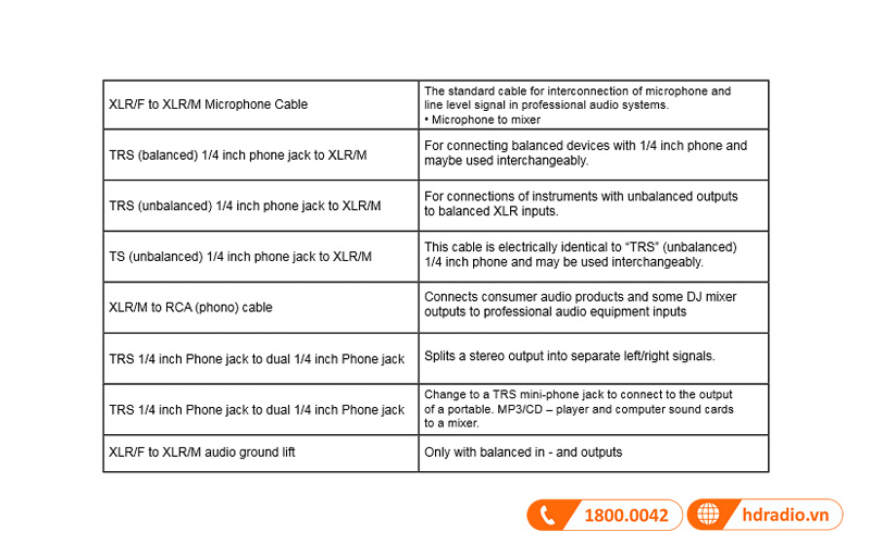 ket noi loa jbl eon 206p lien cong suat ket noi loa jbl eon 206p lien cong suat