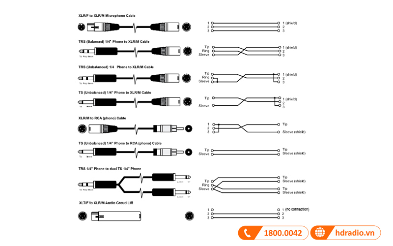 ung dung loa jbl eon 206p lien cong suat ung dung loa jbl eon 206p lien cong suat