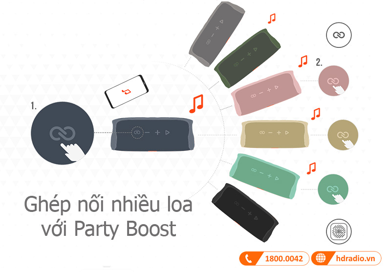Huong dan su dung loa JBL Flip 5