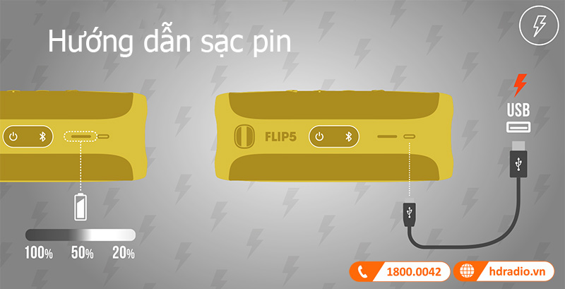 Huong dan su dung loa JBL Flip 5