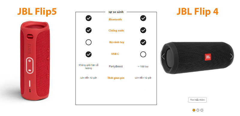 so sanh Loa JBL Flip5 vs Loa JBL Flip4