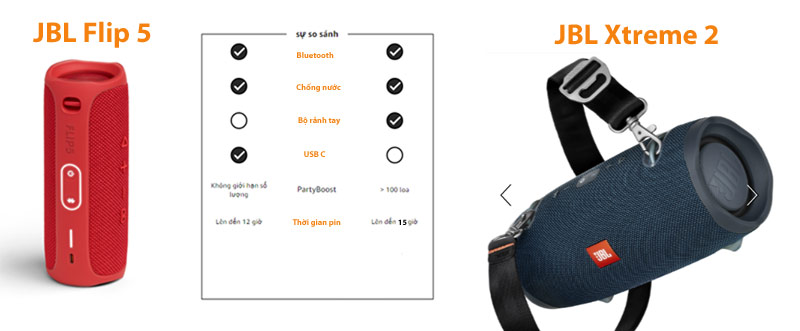 so sanh Loa JBL Flip 5 với Loa JBL Xtreme 2 hdradio