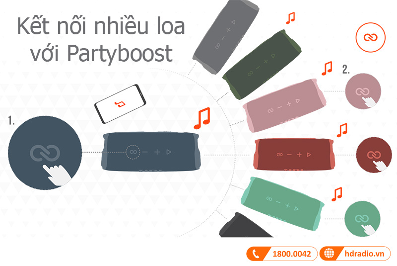 Huong dan su dung loa JBL Flip 6