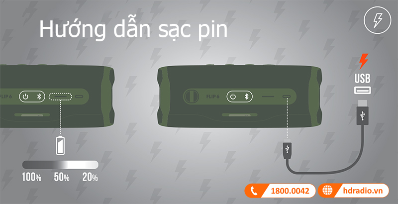 Huong dan su dung loa JBL Flip 6