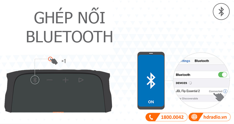 Huong dan su dung loa JBL Flip Essential 2