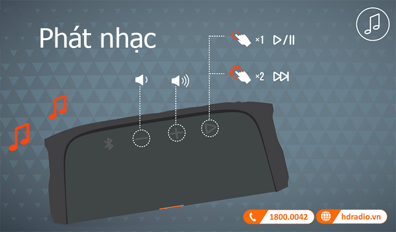 Huong dan su dung loa JBL Flip Essential 2