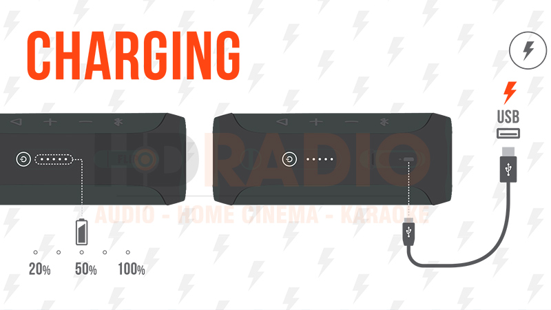 led hiển thị pin và cổn sạc trên loa JBL Flip Essential 2