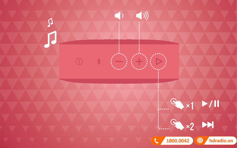 Loa JBL Go Essential điều khiển 