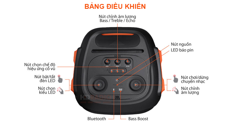 bảng điều khiển trên loa JBL PartyBox 710
