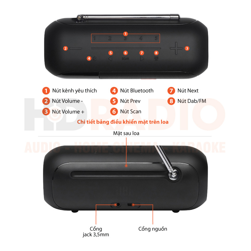Chú thích Loa JBL Tuner FM 2