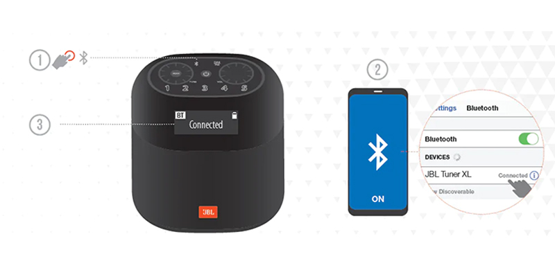 Kết nối bluetooth 5.1 với Loa JBL Tuner XL Loa JBL Tuner XL