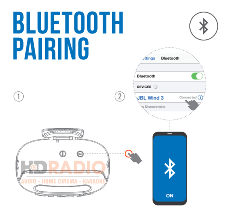 Loa JBL Wind 3 tích hợp bluetooth