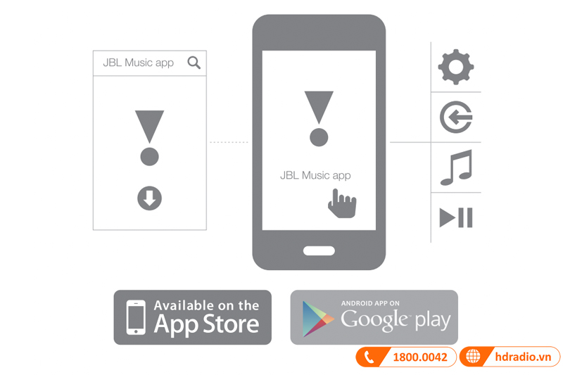 Loa JBL Authentics L8