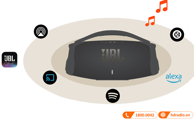 Loa JBL Boombox 3 Wi-Fi