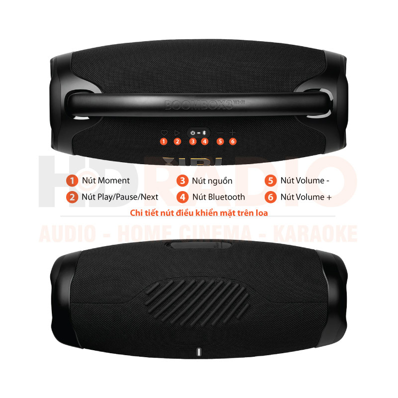 Chú thích Loa JBL Boombox 3 Wi-Fi