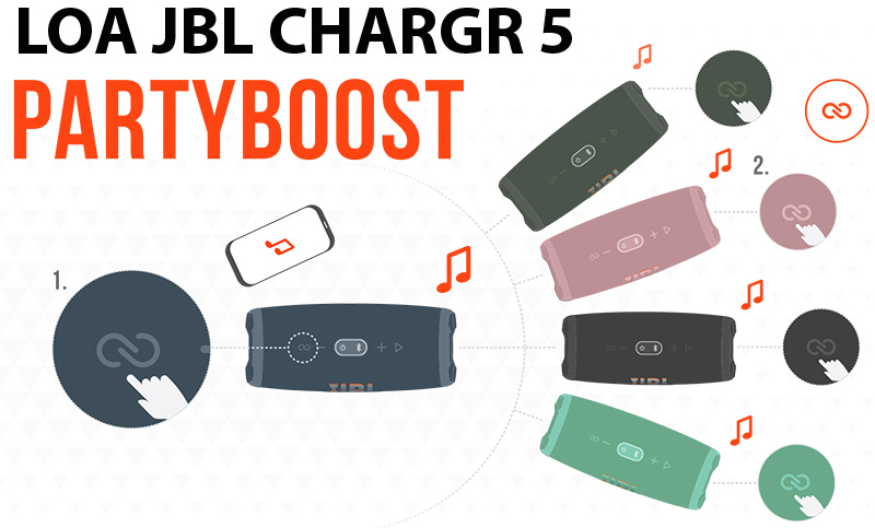 Loa JBL Charge 5 co ket noi partyboost