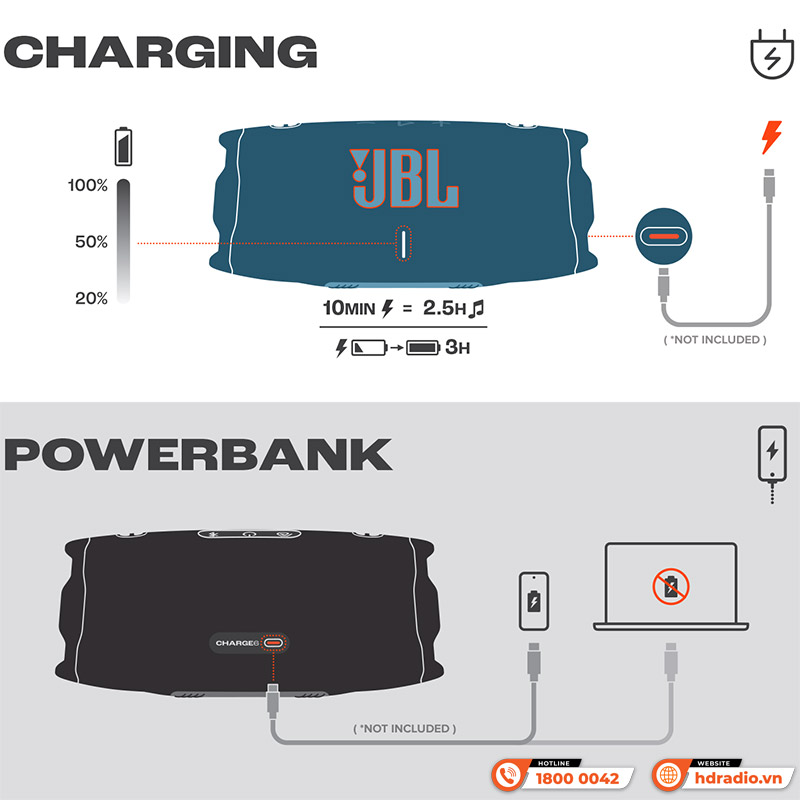 huong dan su dung loa jbl charge 6 anh 3