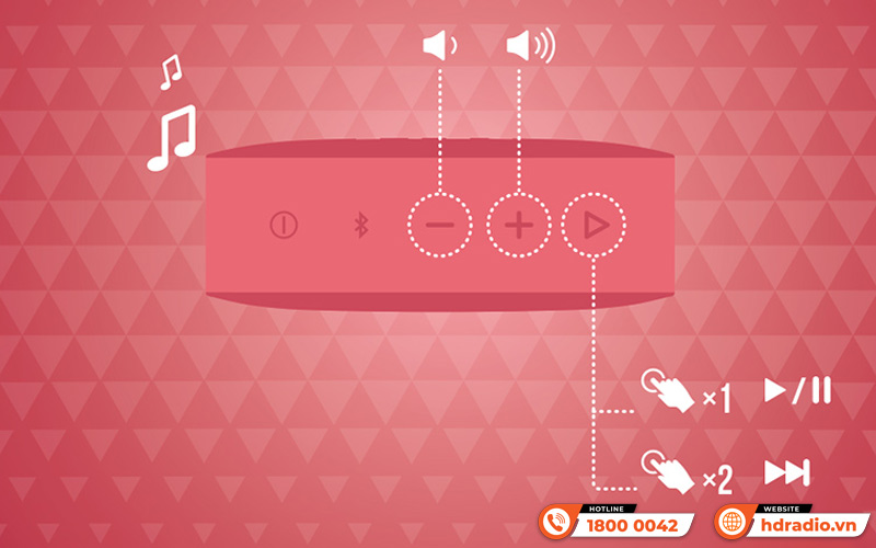 Điều khiển Loa JBL Go Essential 2