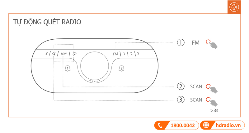 Huong dan su dung loa JBL Horizon 2