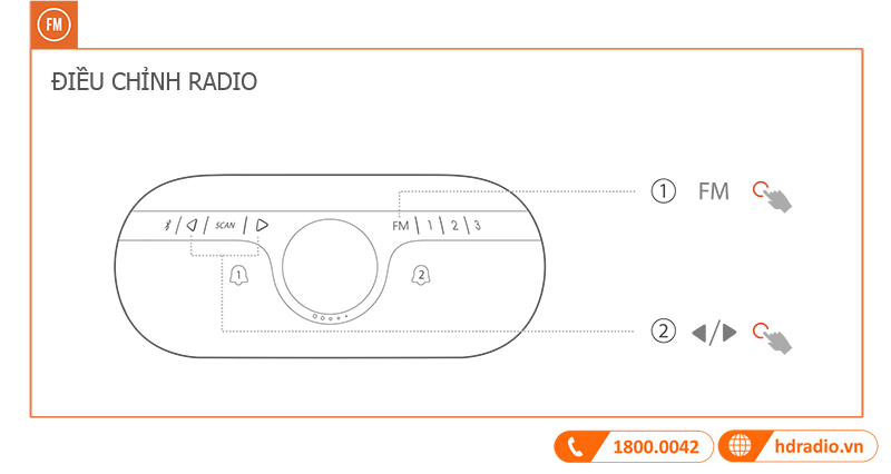 Huong dan su dung loa JBL Horizon 2