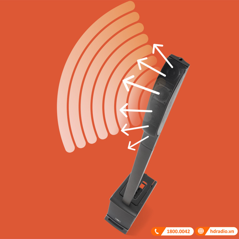 Loa JBL IRX ONE, Công Suất 1300W, Mixer 3 kênh, Bluetooth 5.0, Mic/line, XLR Combo, Có Chống Hú Tự Động-14