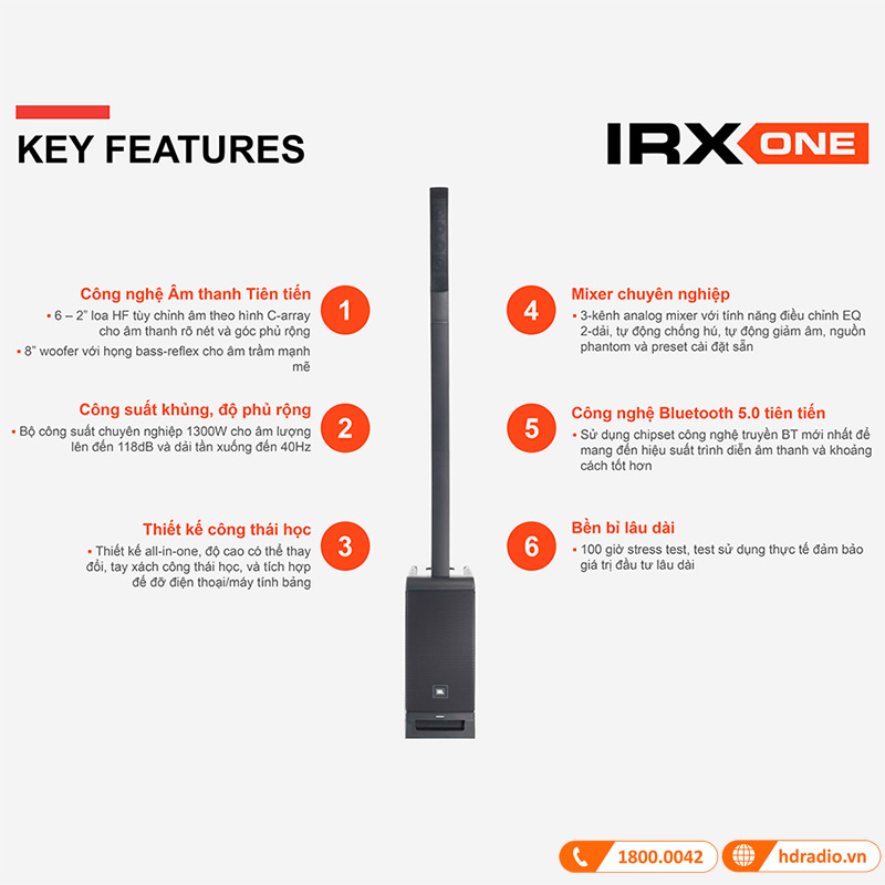 Loa JBL IRX ONE, Công Suất 1300W, Mixer 3 kênh, Bluetooth 5.0, Mic/line, XLR Combo, Có Chống Hú Tự Động-2