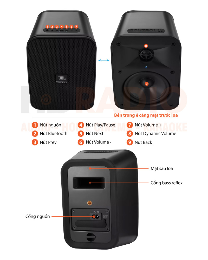Chú thích Loa JBL Control X Wireless