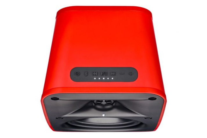 bảng điều khiển